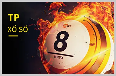Quy trình nạp rút tiền tại Gem88